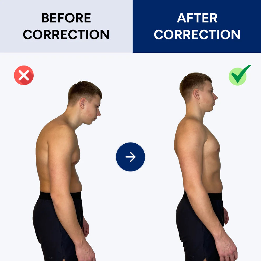 FlexGrips™ - RodPosture 1.0