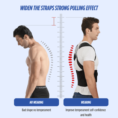 FlexGrips™ - Posture Corrector Brace