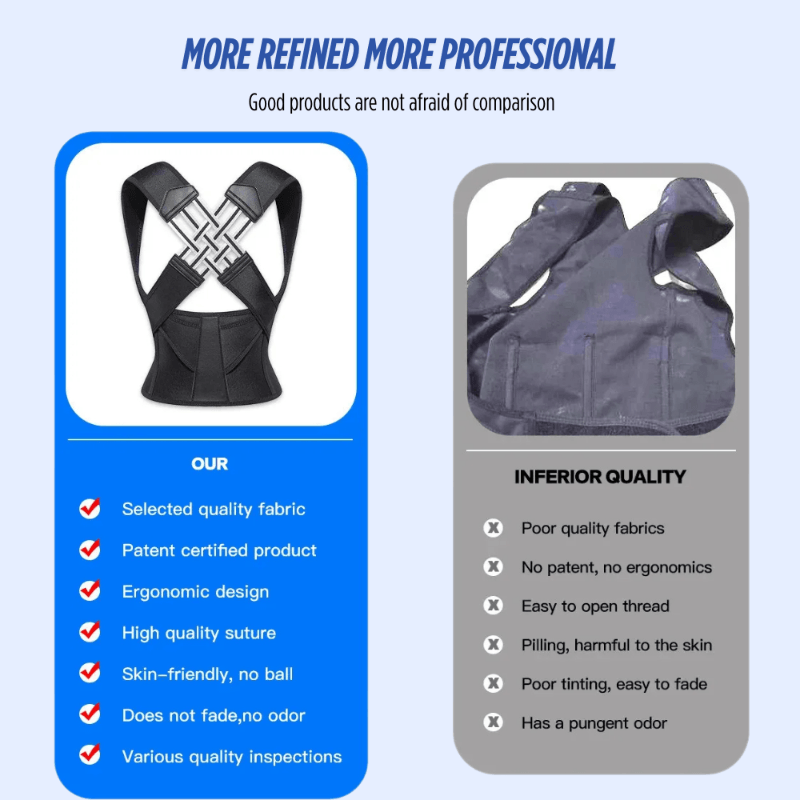 FlexGrips™ - Posture Corrector Brace