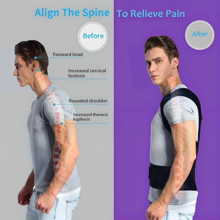 FlexGrips™ - RodPosture 1.0