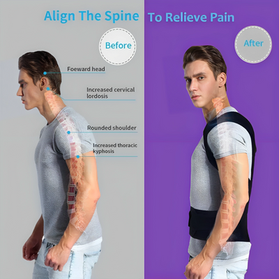 FlexGrips™ - RodPosture 1.0